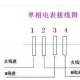 電能表的幾種常見(jiàn)錯(cuò)誤接線(xiàn)方式介紹