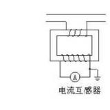 電流互感器是什么？有什么作用？