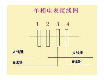 關于單相電能表接線常見疑問解答