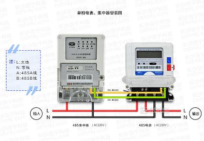 威勝電表DDZY102-Z單相載波電表、威勝單相電子式電表與威勝集中器接線時有哪些不同？