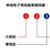 江蘇林洋DDZY71C-Z單相費控智能電能表怎么接線？