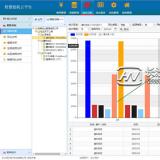 浩寧遠程預付費抄表系統(tǒng)后臺展示：統(tǒng)計分析篇