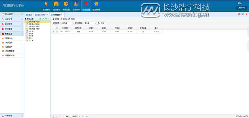 浩寧遠(yuǎn)程預(yù)付費抄表系統(tǒng)后臺展示：系統(tǒng)管理篇