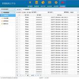 浩寧遠程預付費抄表系統(tǒng)后臺展示：租賃管理篇